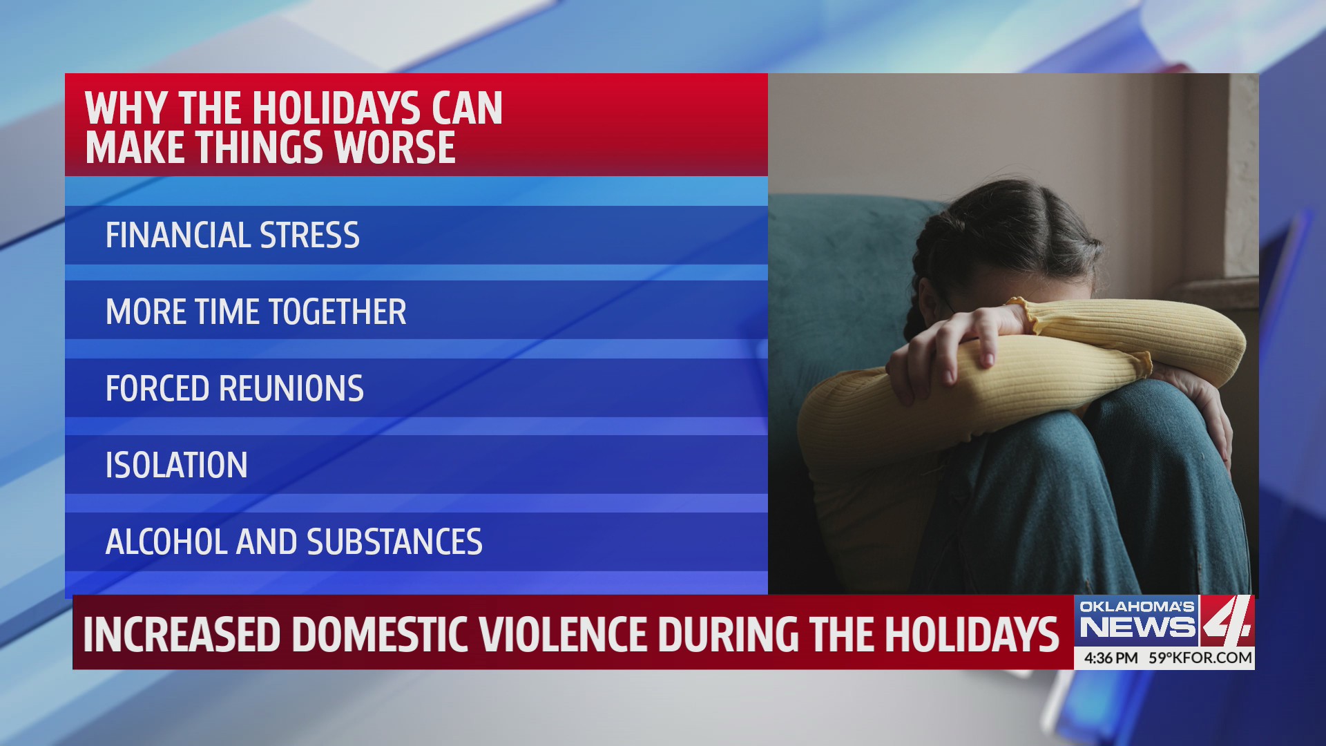 Increased domestic violence during the holidays – KFOR.com Oklahoma City