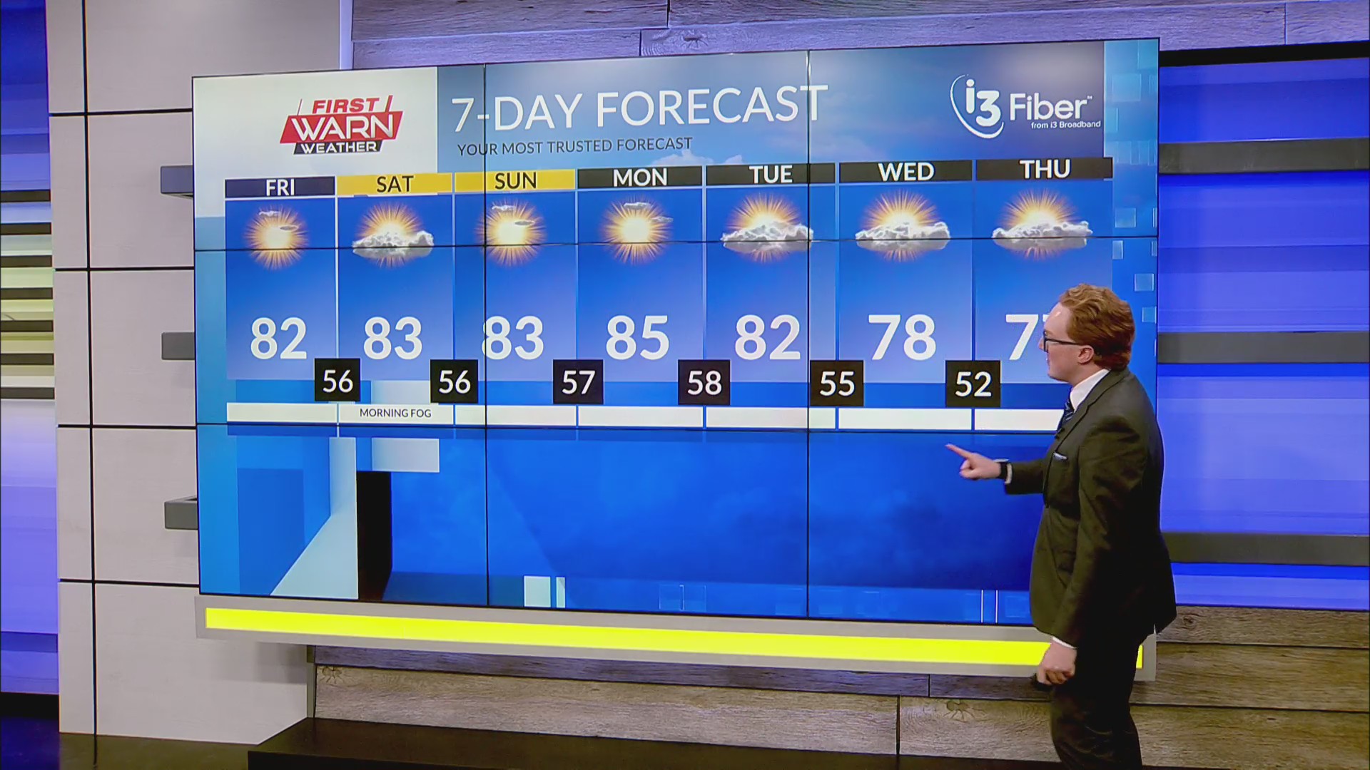 Thursday Night Weather Forecast (9/25/25) – MyStateline | WTVO WQRF ...