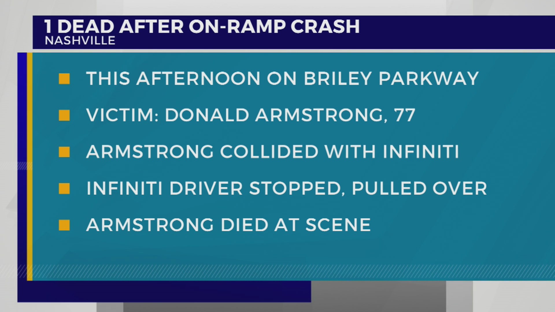 77-year-old motorcyclist killed in crash along Briley Parkway – WKRN News 2