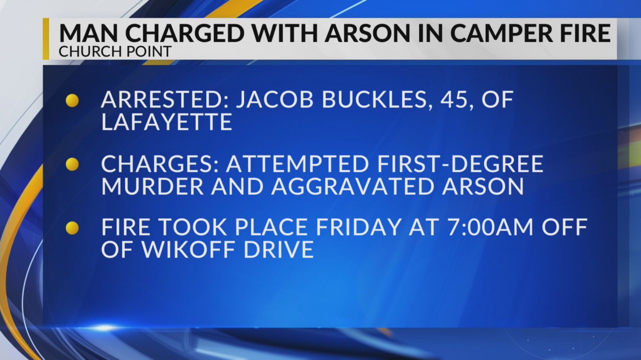 Lafayette man charged with arson in camper fire – KLFY.com