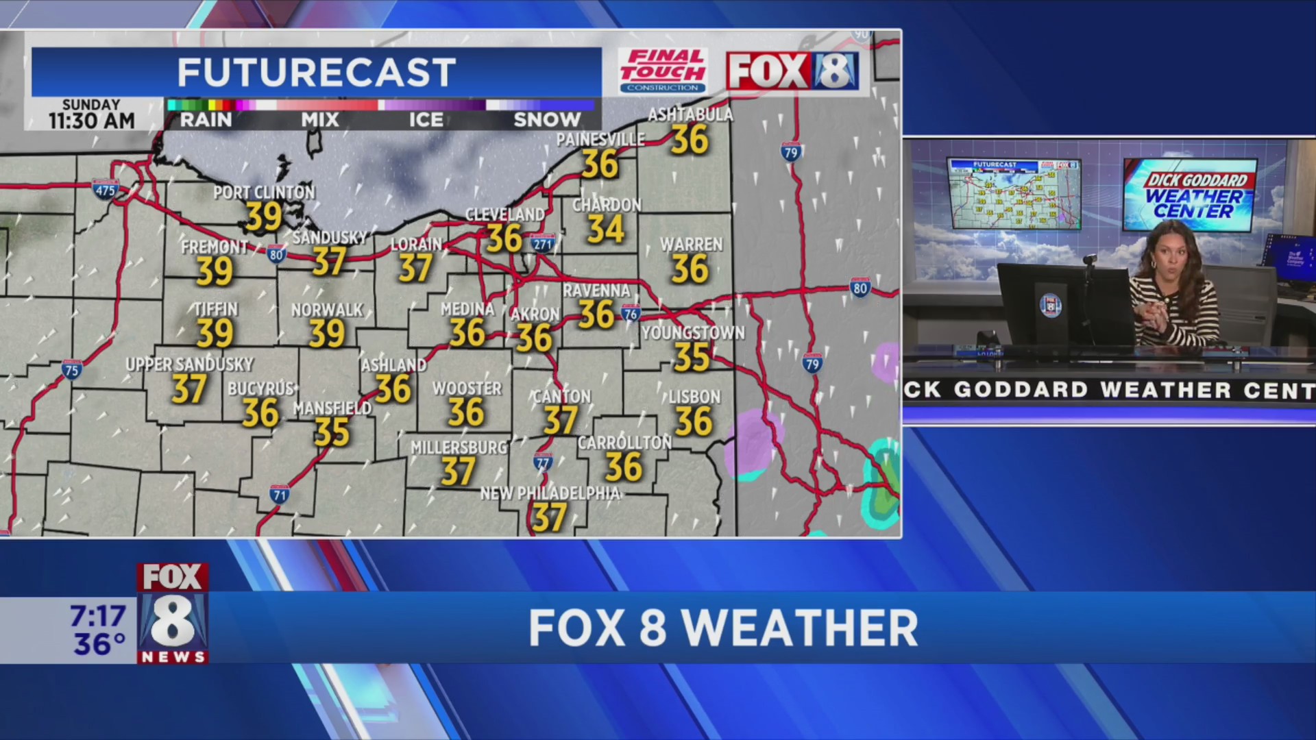 Sunday temps stay on the cold side – Fox 8 Cleveland WJW