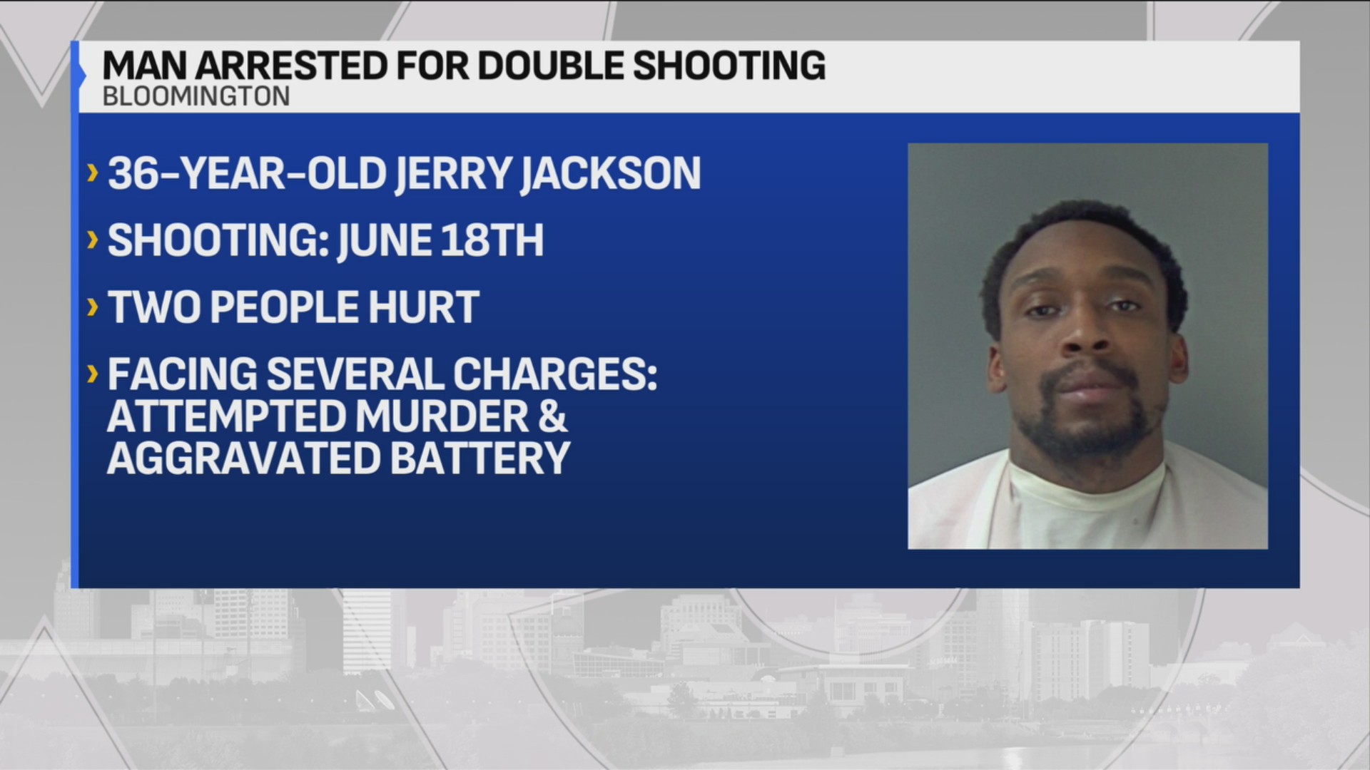 Man charged with attempted murder after double shooting in Bloomington ...