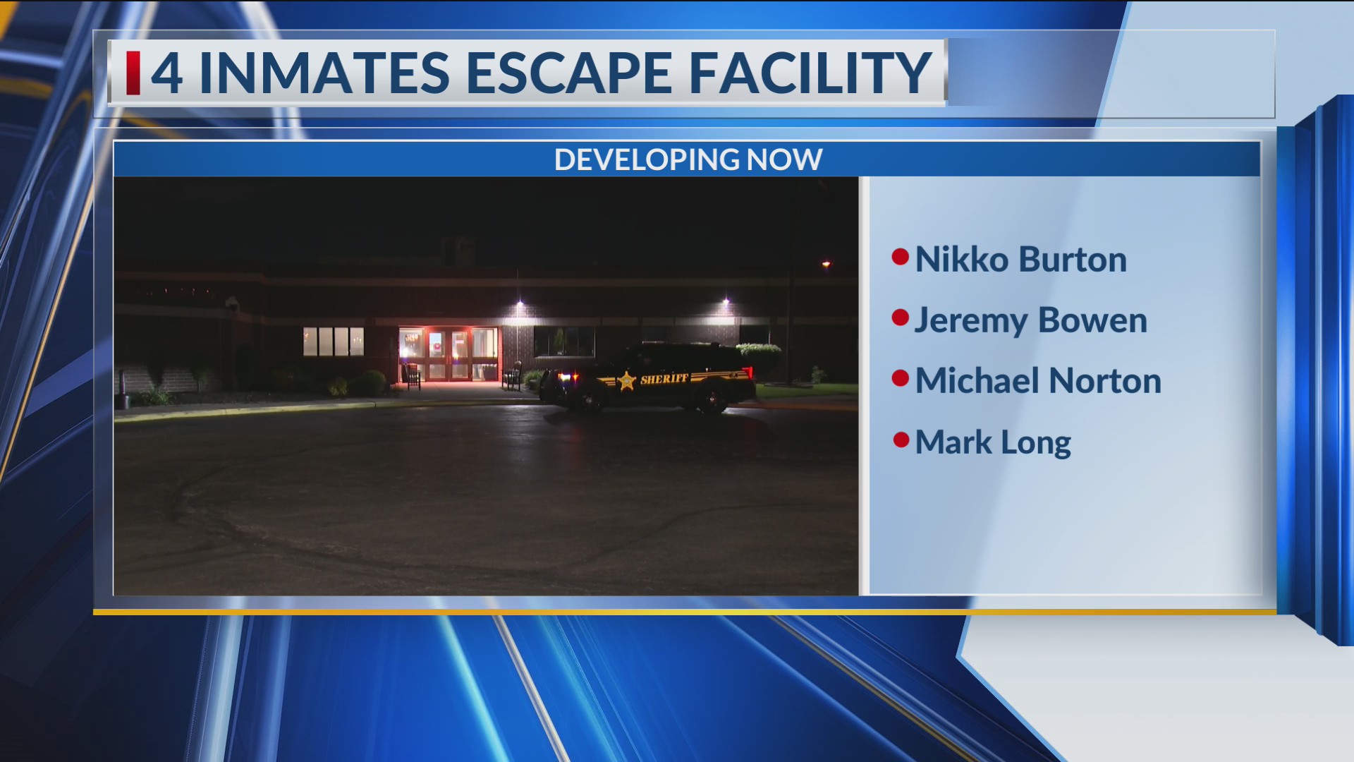 Four escaped inmates from minimum security Columbus facility identified ...