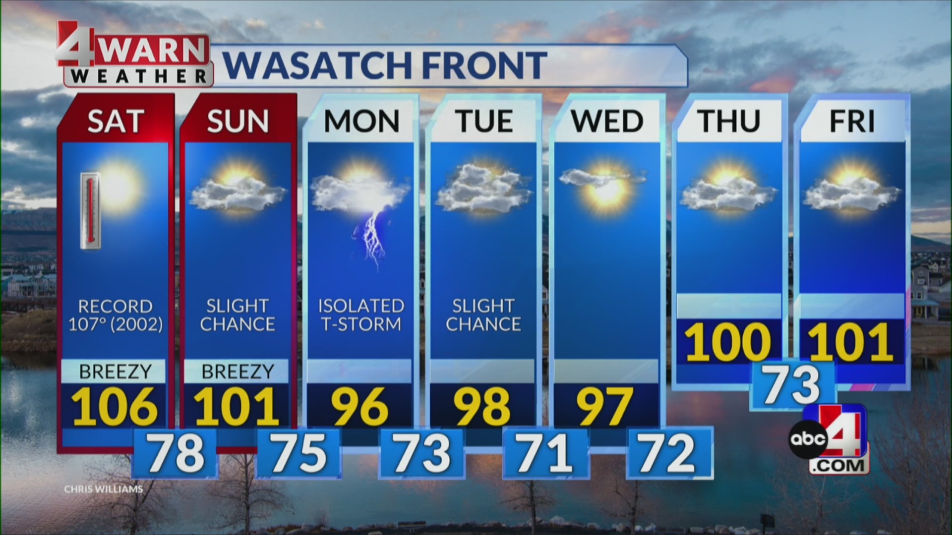 Extreme heat remains in place over Utah for part of the weekend with an ...