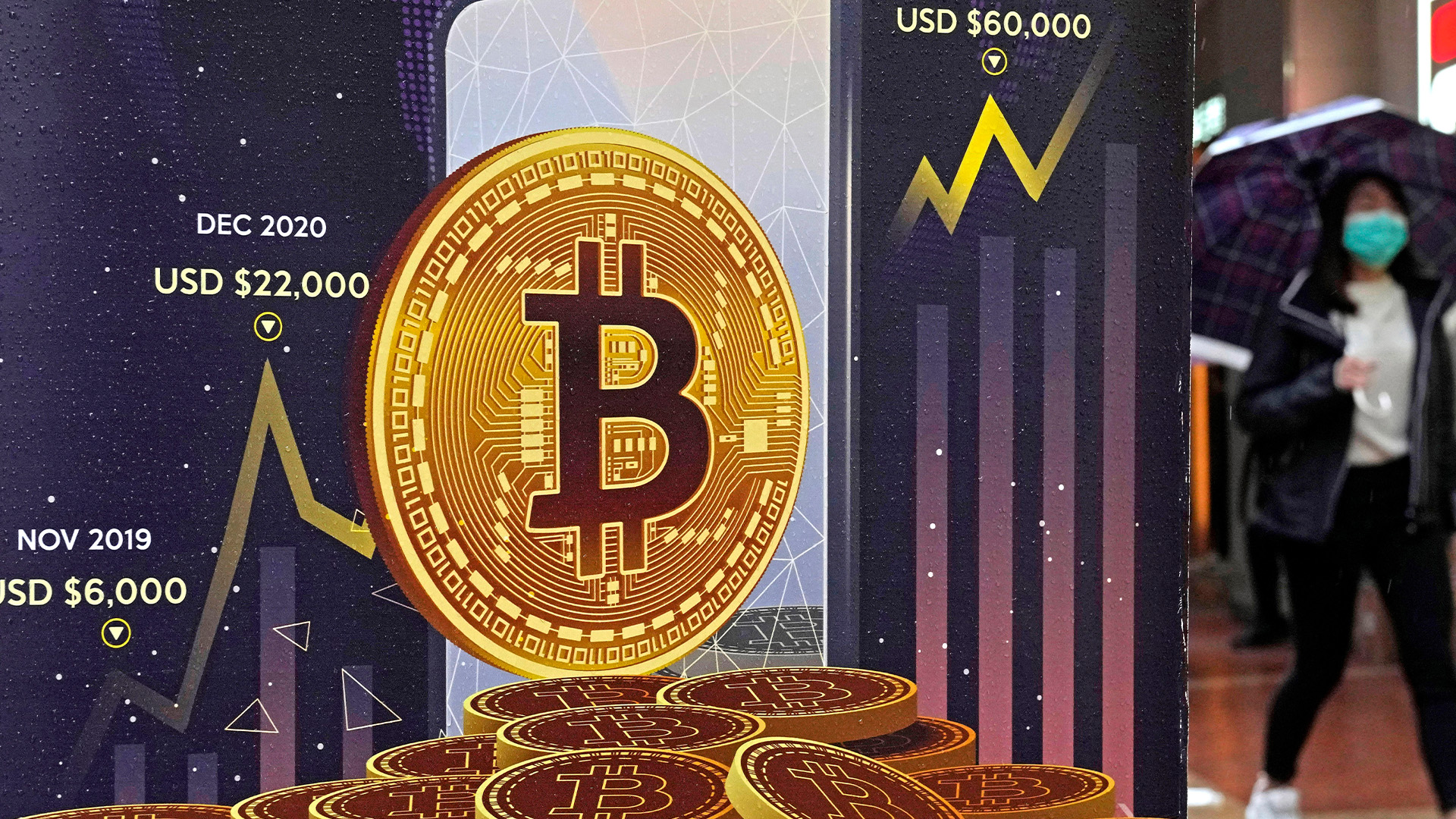 Trade Bitcoin Cryptocurrency Exchanges How To Buy Bitcoin When Under 18  House Passes Bill Outlining New