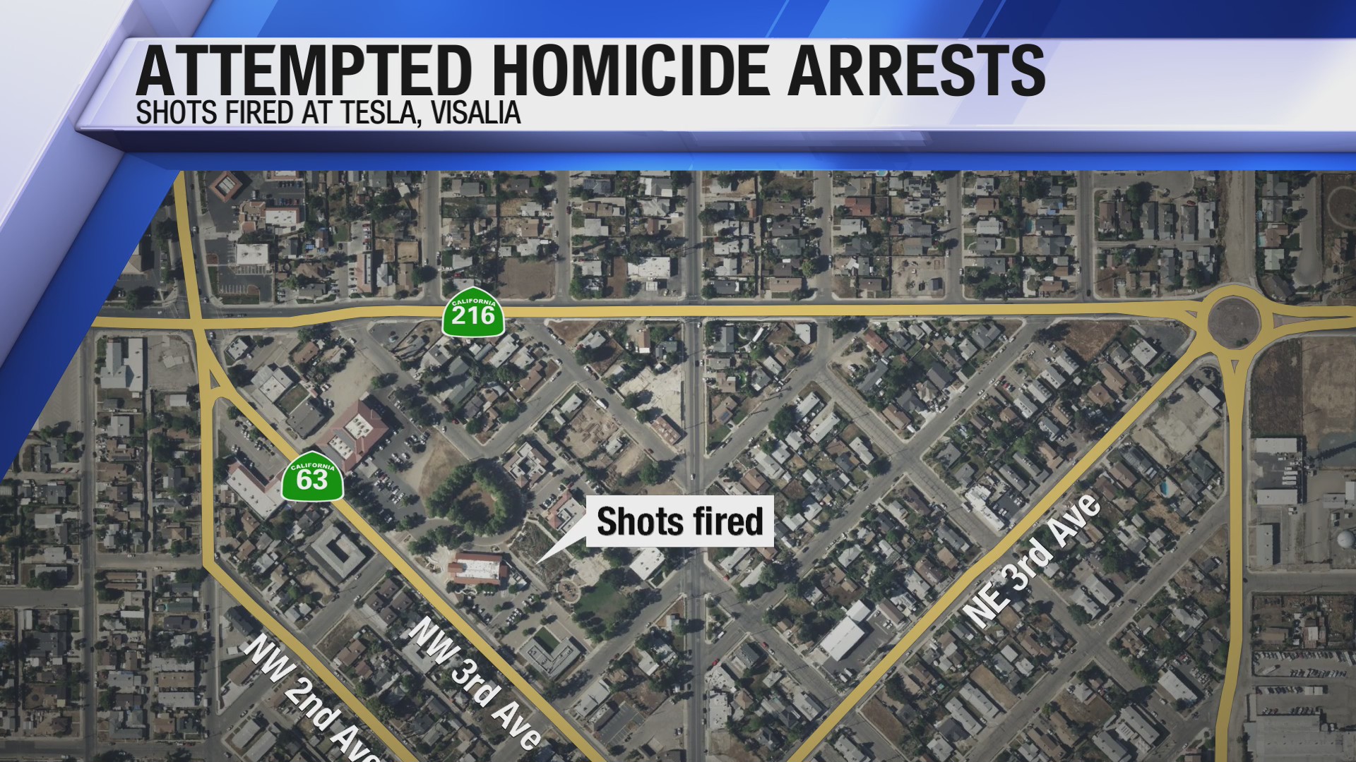 4 people narrowly escape injury following Visalia shooting – CBS47 and ...