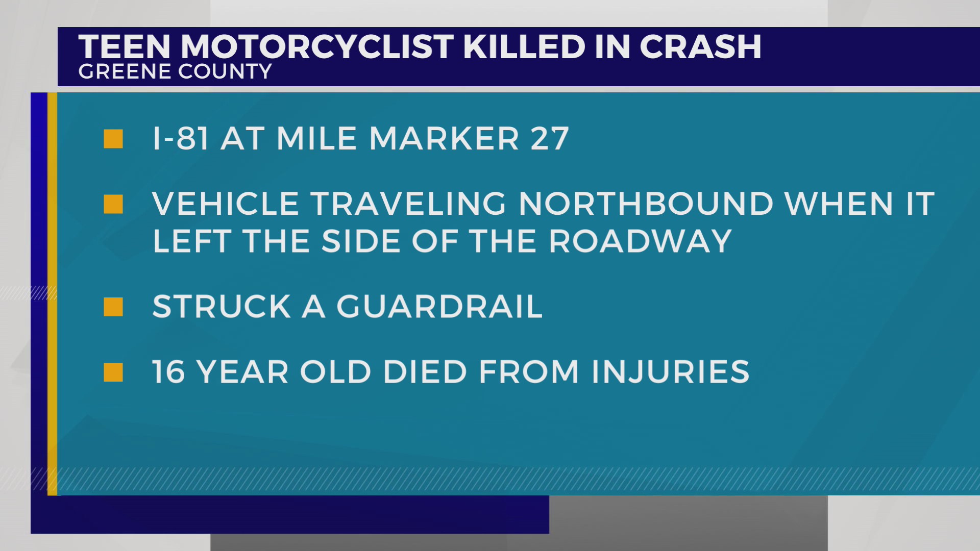 Teen motorcyclist killed in I-81 crash in Greene County – WJHL | Tri ...