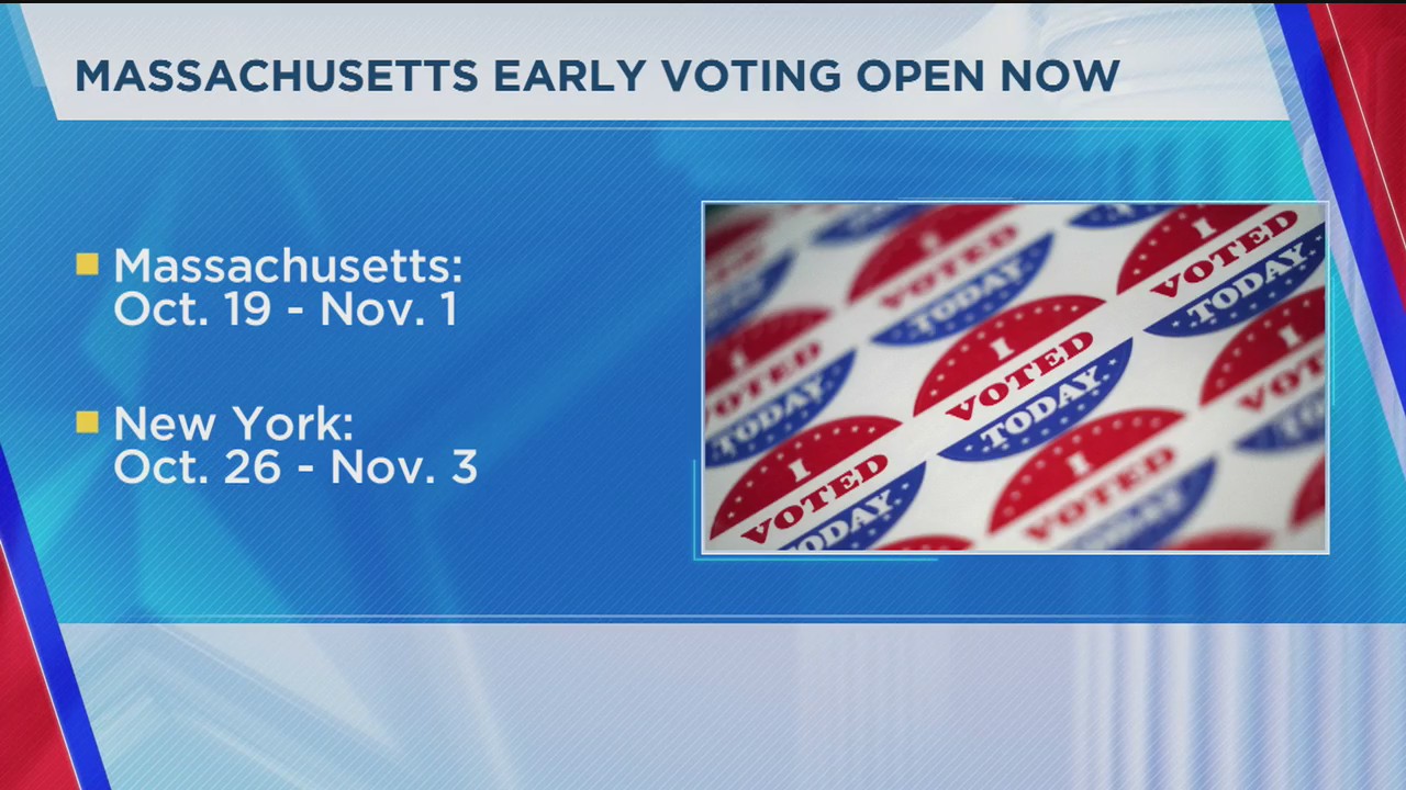 Early voting opening dates – NEWS10 ABC