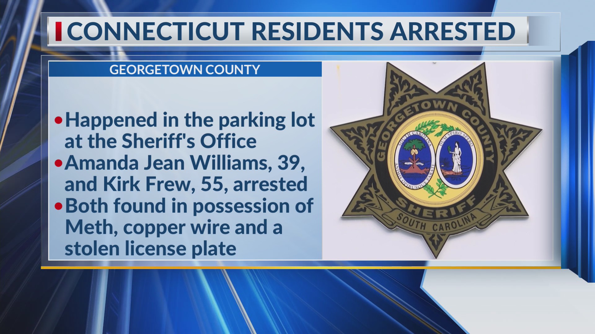Two arrested in Georgetown County Sheriff’s Office parking lot – WCBD ...