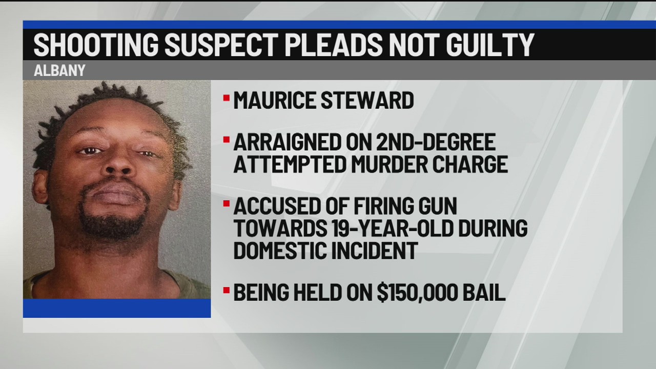 Shooting suspect pleads not guilty – NEWS10 ABC