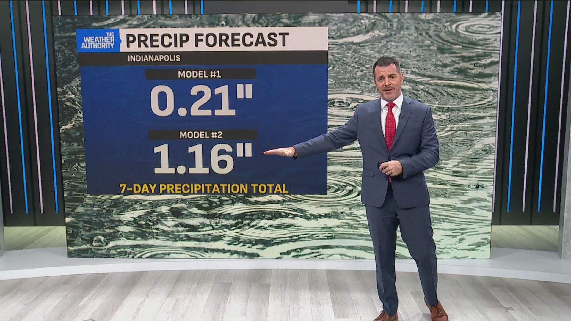 Wonderful stretch continues; timing weekend rainfall – Fox 59