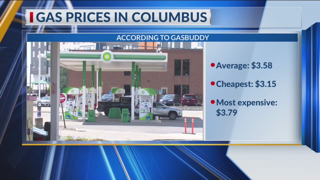 Gas prices in Columbus – NBC4 WCMH-TV