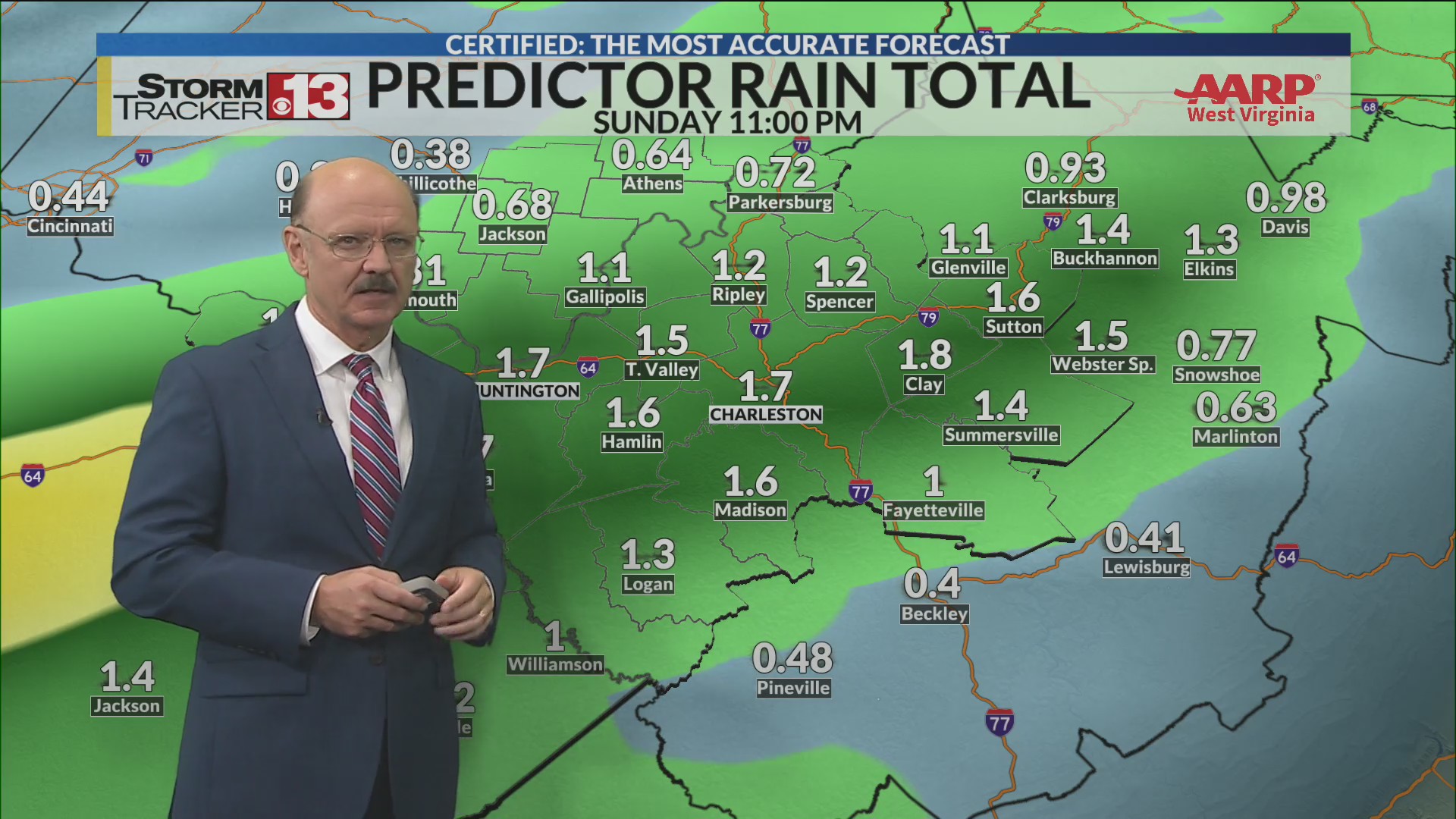 Dry until the weekend – WOWK 13 News