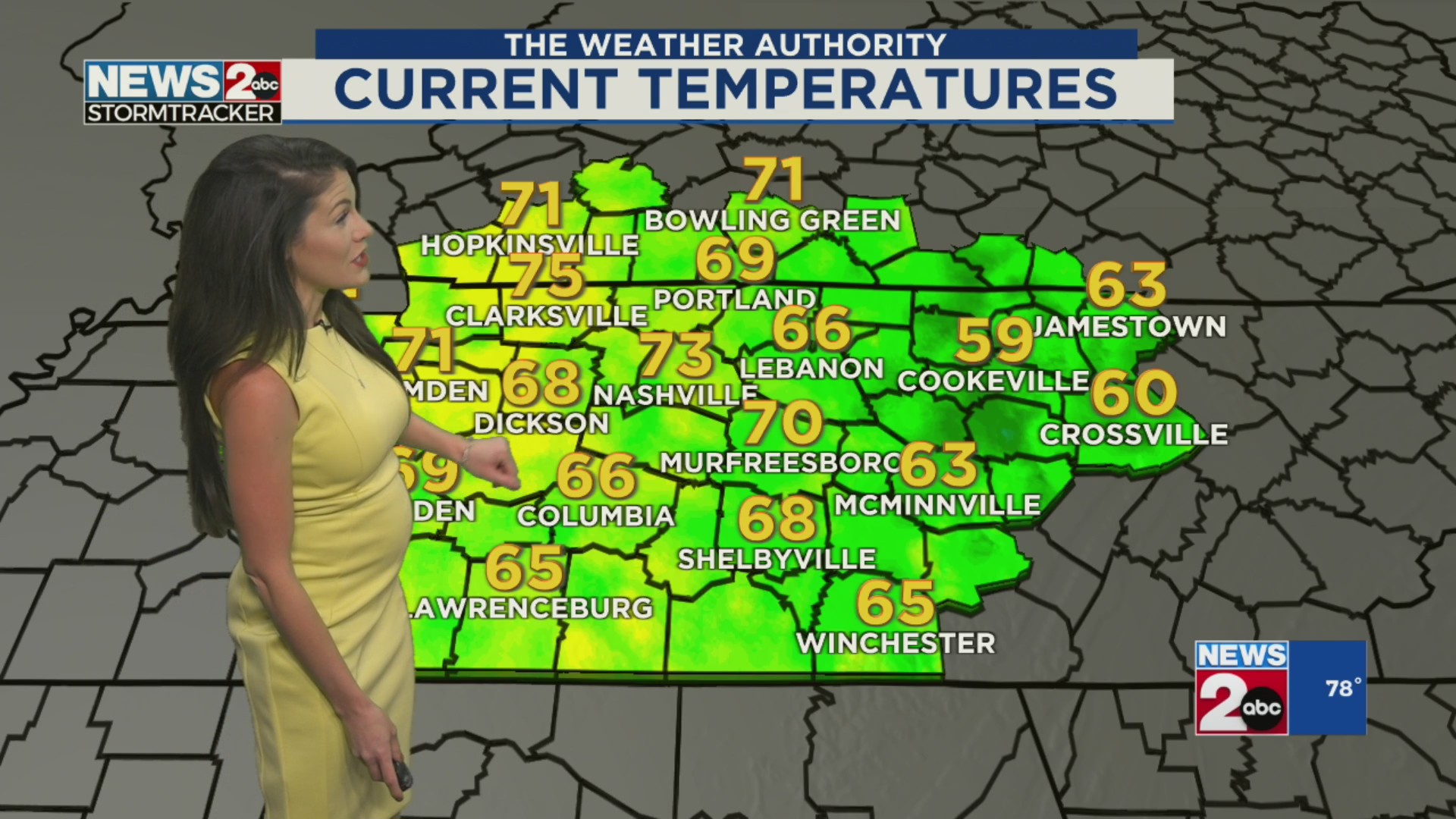 Friday Evening Update – WKRN News 2