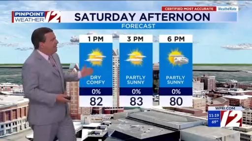 Pinpoint Weather 12 Forecast 7/18/25 Pleasant Saturday – WPRI.com