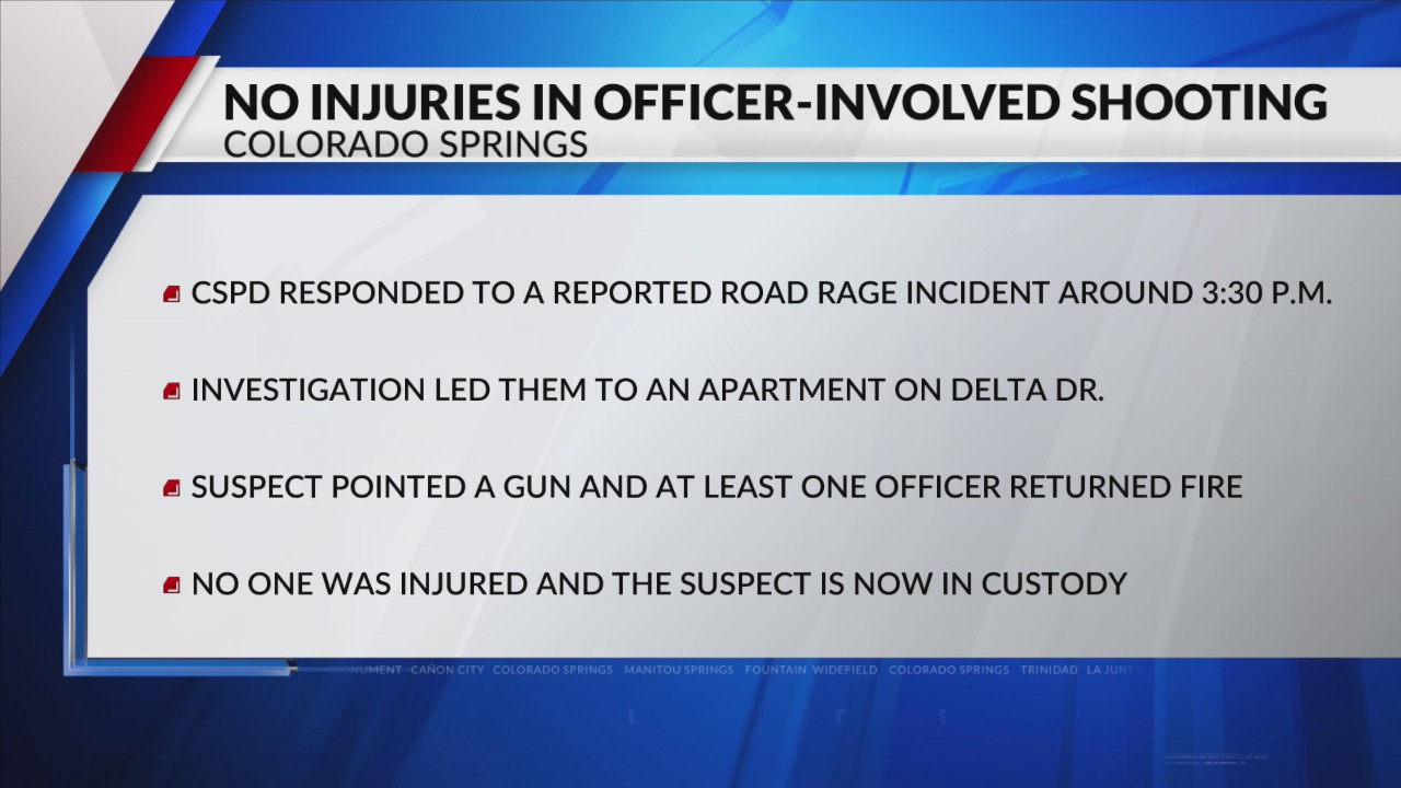 CSPD: No one injured after officer-involved shooting – FOX21 News Colorado