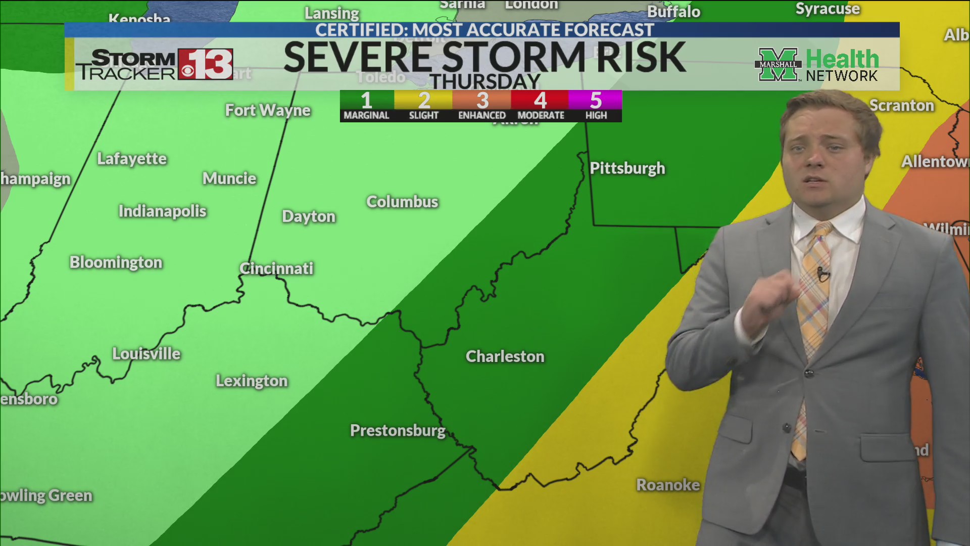 One more day of scattered showers and storms – WOWK 13 News