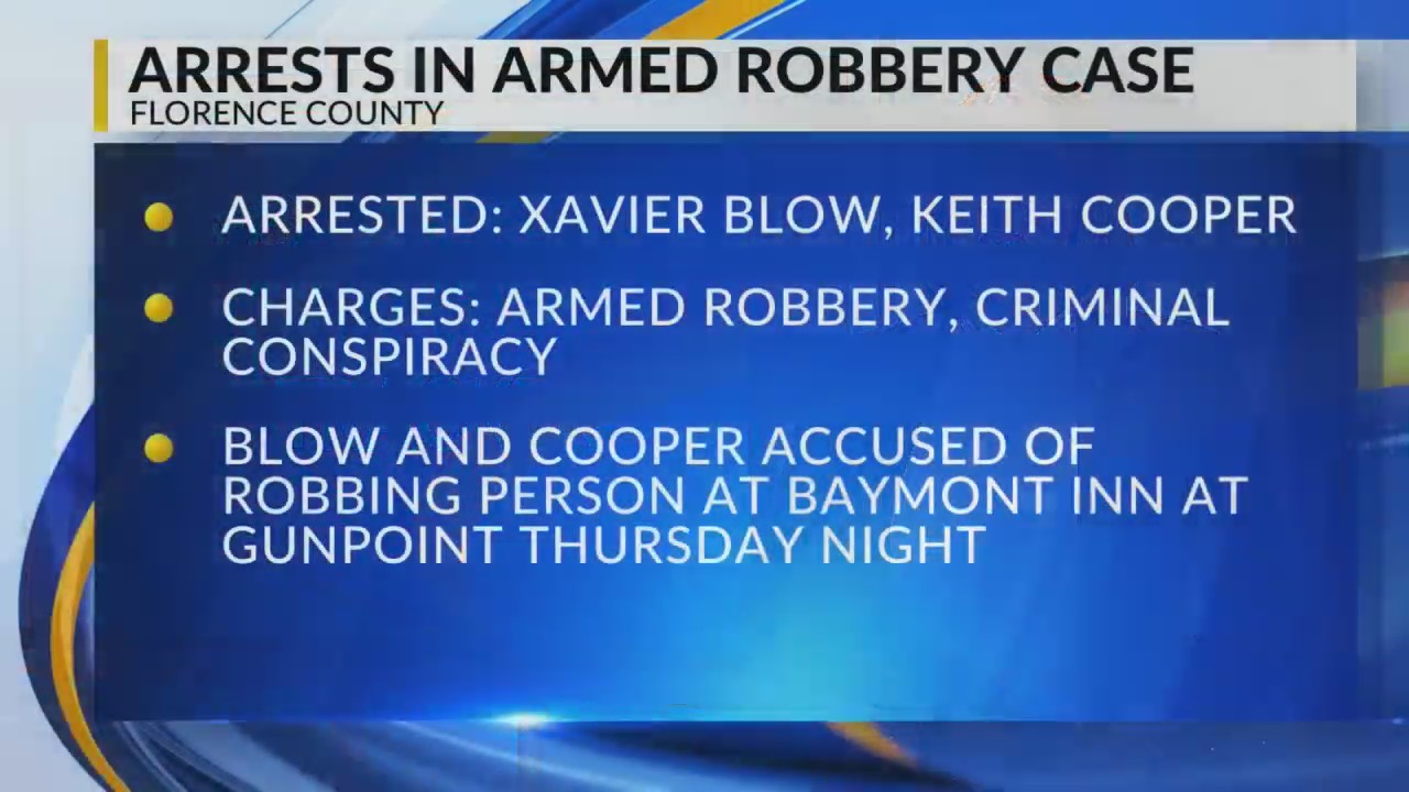 2 jailed in armed robbery at Florence County hotel – WBTW