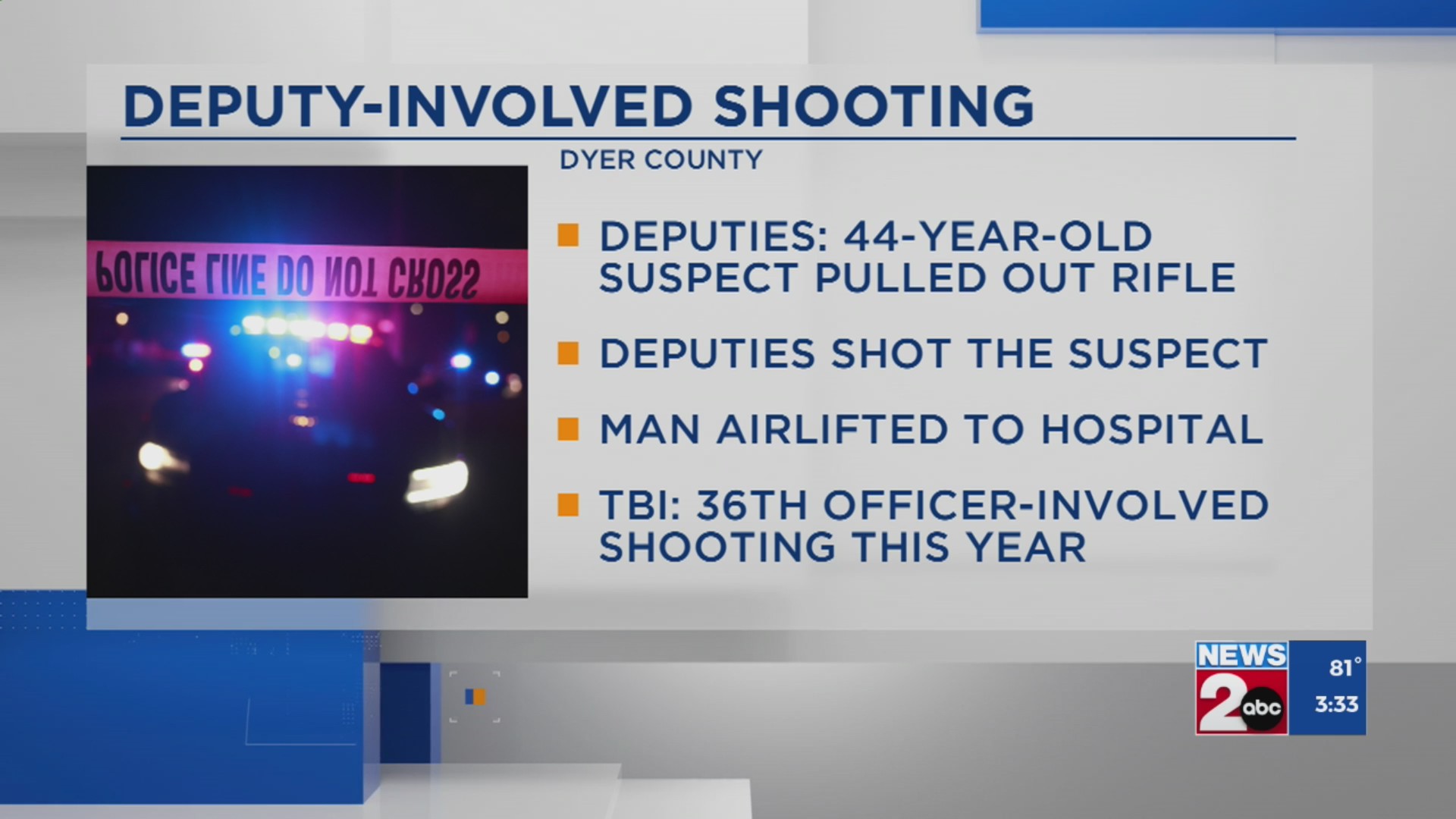 TBI investigating deputy-involved shooting in Dyer County, TN – WKRN News 2