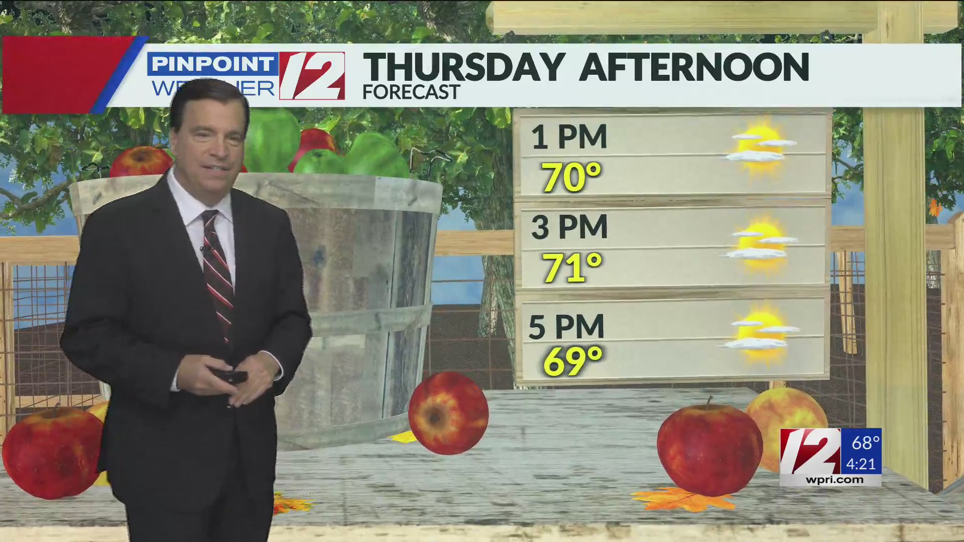WPRI 12 Weather Forecast 10/02/24 Pleasant Week Ahead – WPRI.com