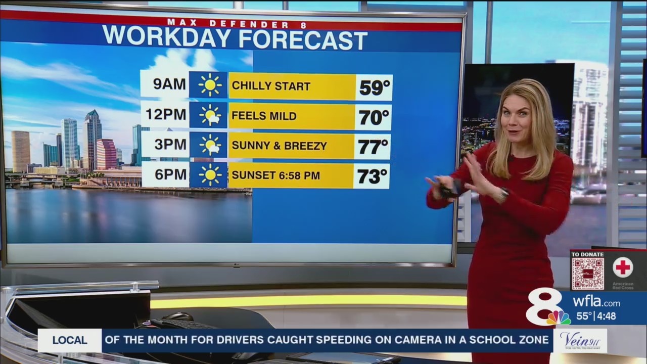 Winterlike temperatures across Tampa Bay WFLA