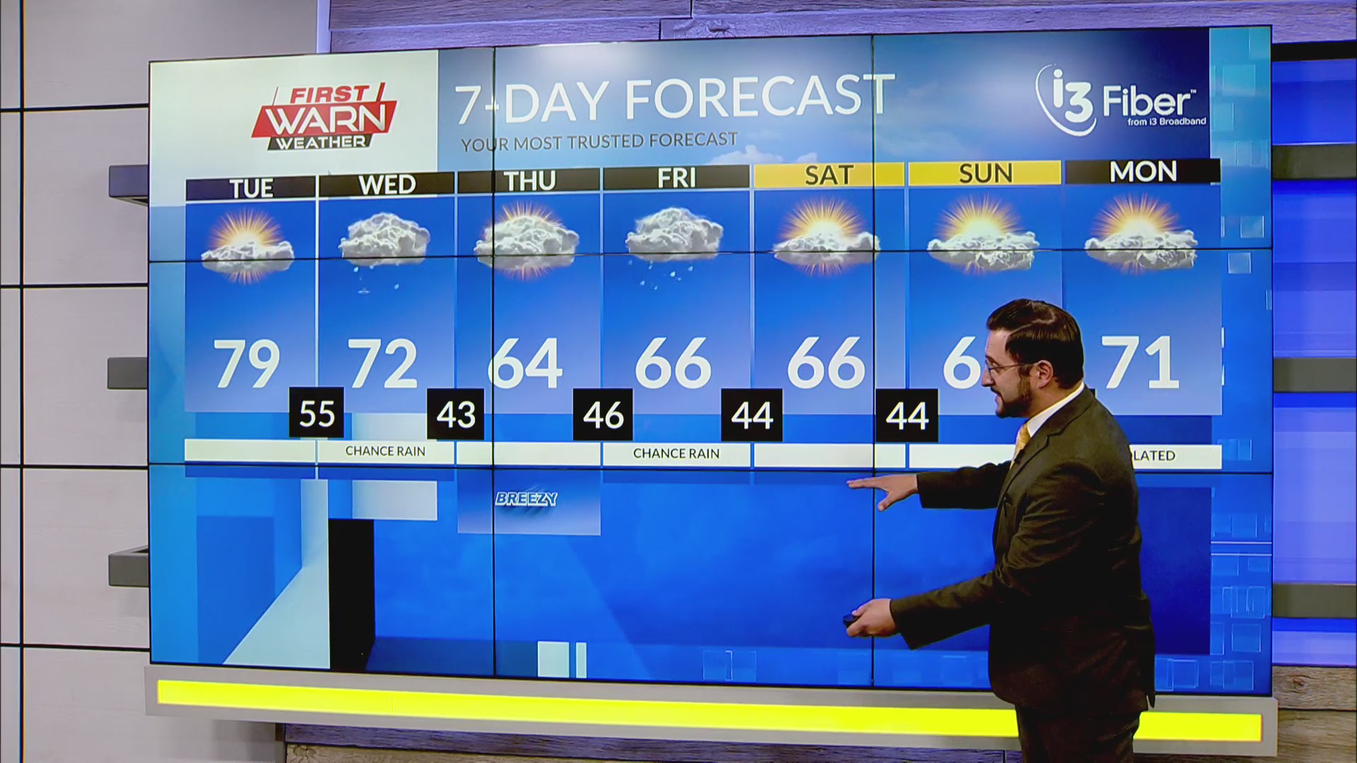 Morning Forecast, September 2nd, 2025 – MyStateline | WTVO WQRF News ...