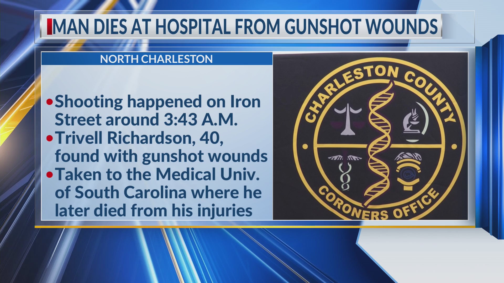 Man dies at hospital after being found with gunshot wounds: coroner ...