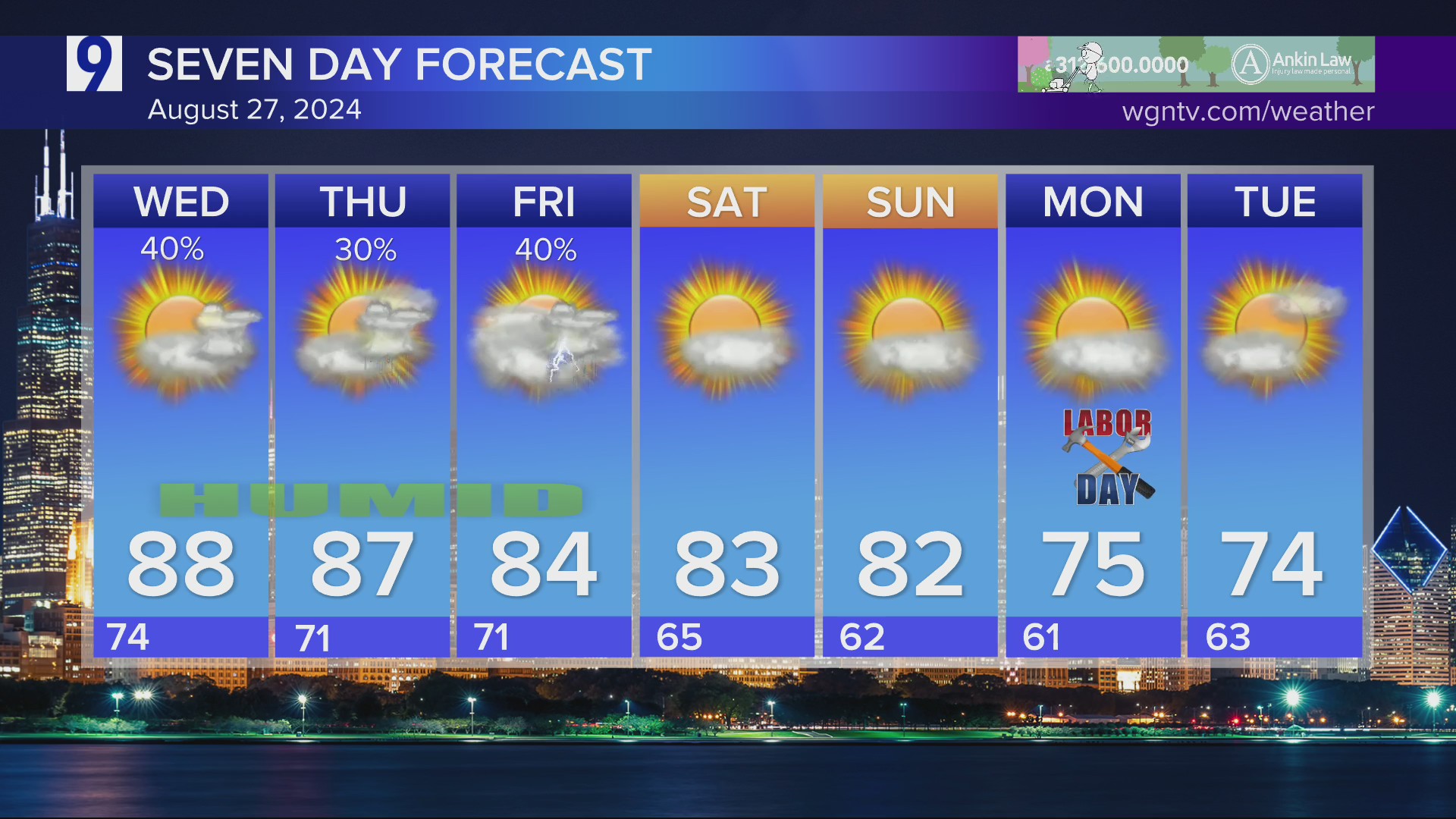 New record set as Excessive Heat Warning continues; severe storms ...