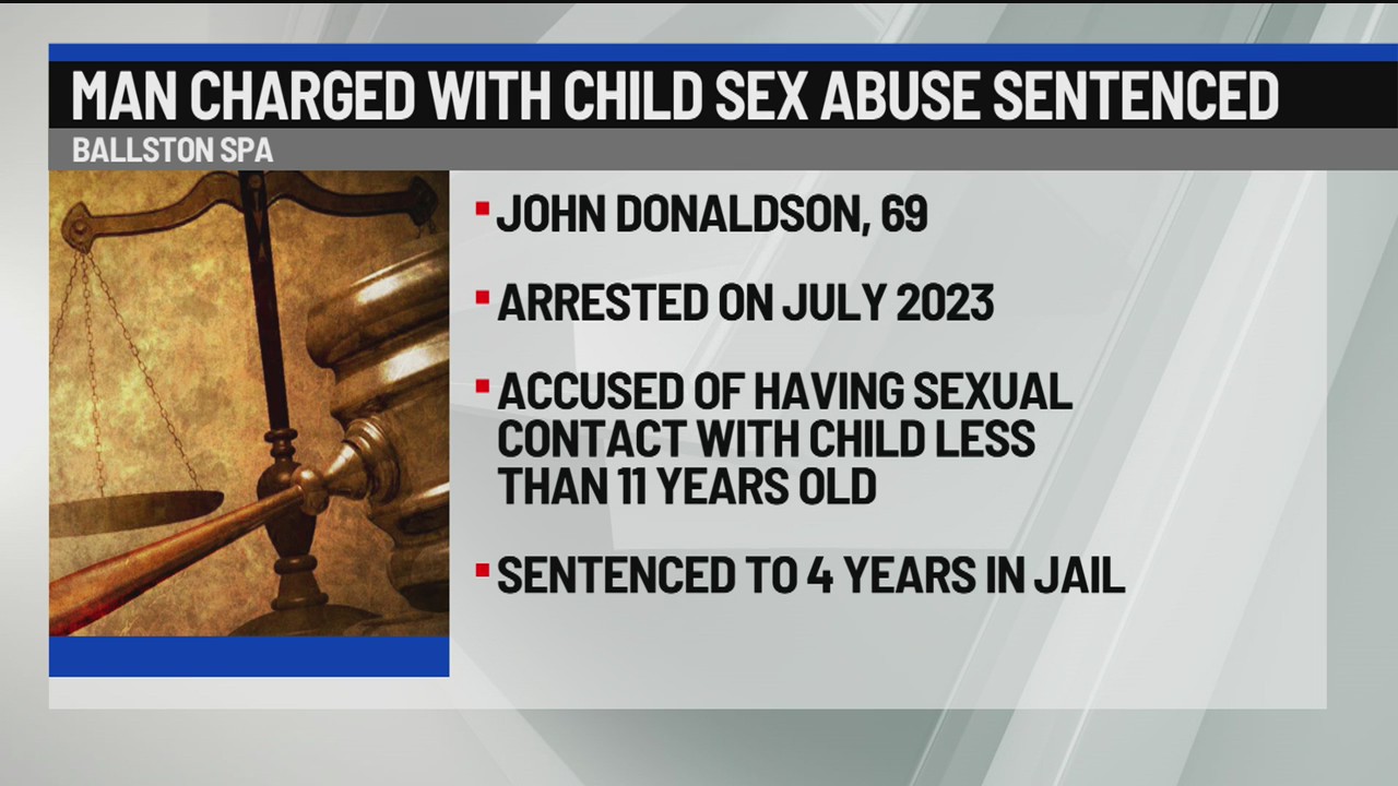 Man charged with child sex abuse sentenced – NEWS10 ABC