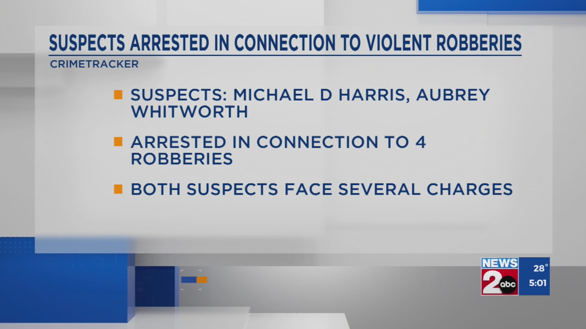 4 arrested in connection with violent robberies targeting women – WKRN ...