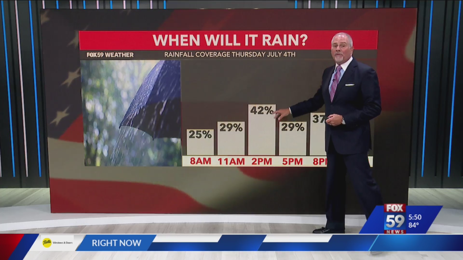 Heat and humidity rise quickly Wednesday and rain chance return for the ...