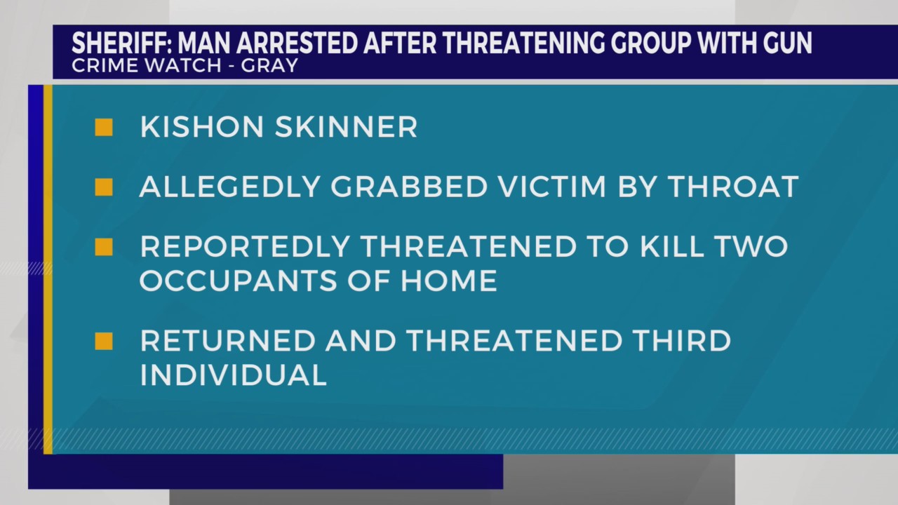 WCSO: Man arrested after threatening group with gun in Gray – WJHL ...