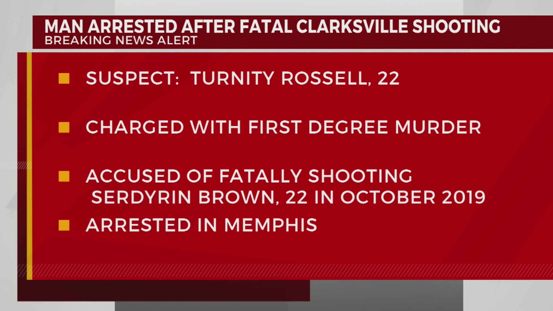 Man arrested after fatal Clarksville shooting – WKRN News 2