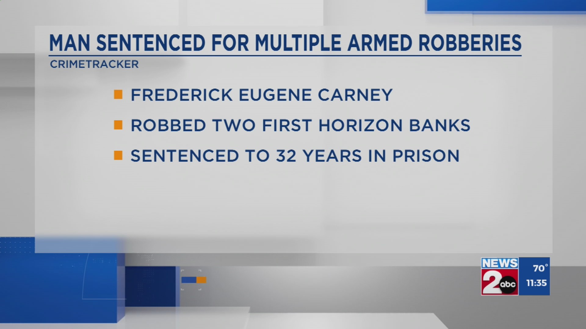 Man sentenced after multiple armed robberies in Middle TN – WKRN News 2