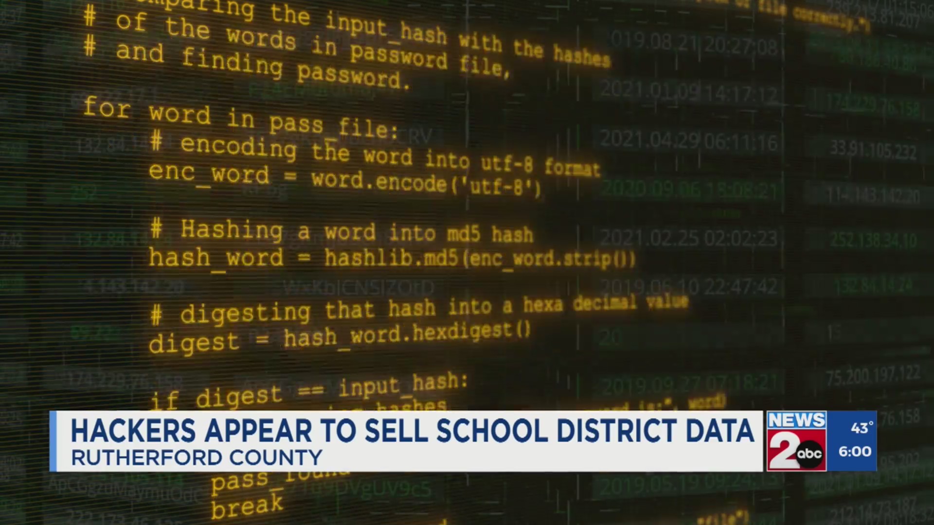 Hackers appear to sell Rutherford County school district data – WKRN News 2