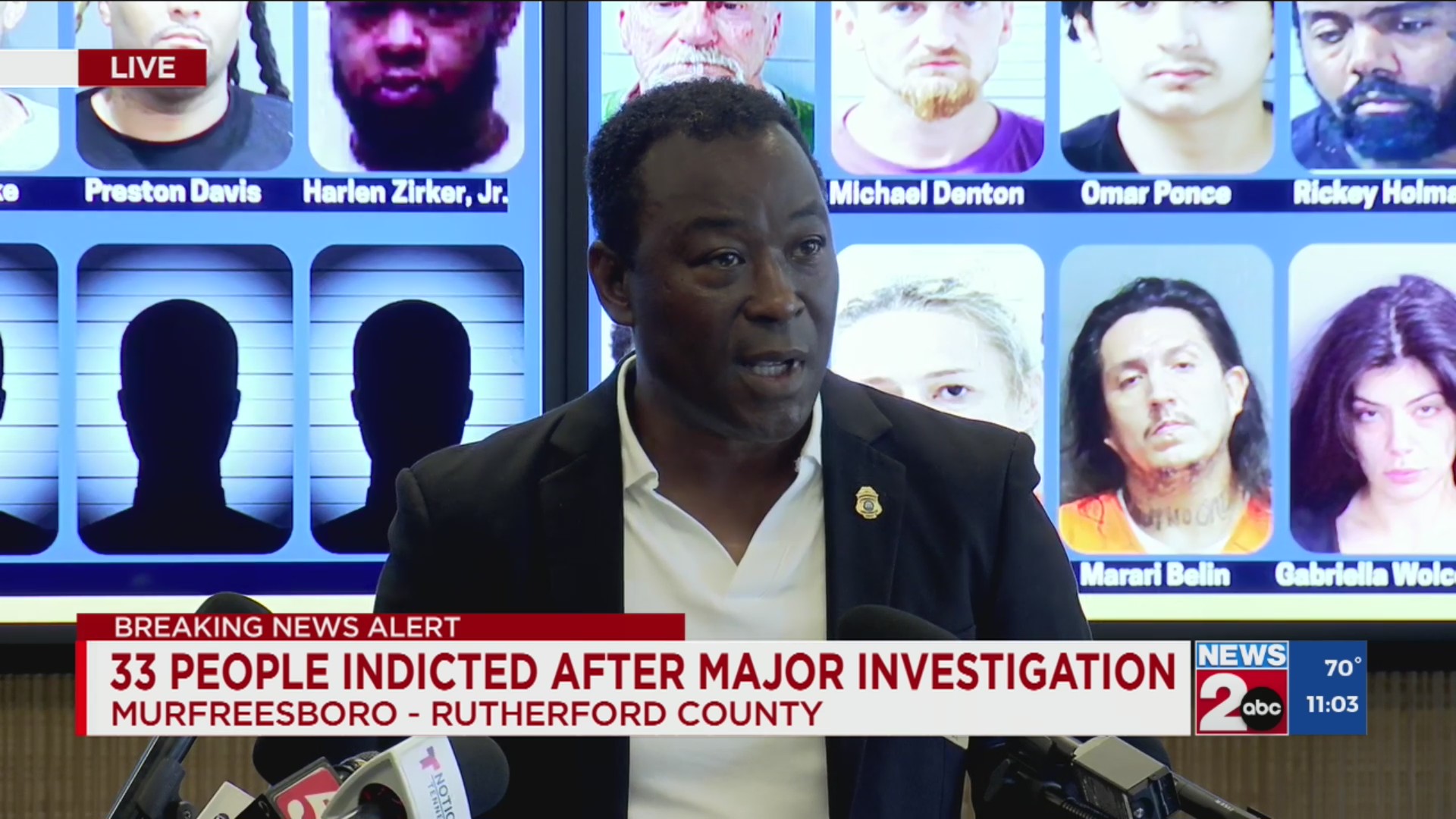 33 indicted after investigation in Murfreesboro – WKRN News 2