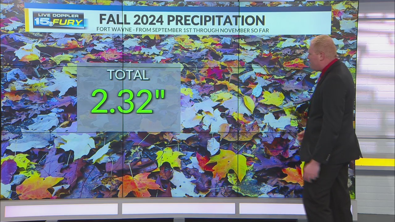 Very dry fall continues across the area – WANE 15