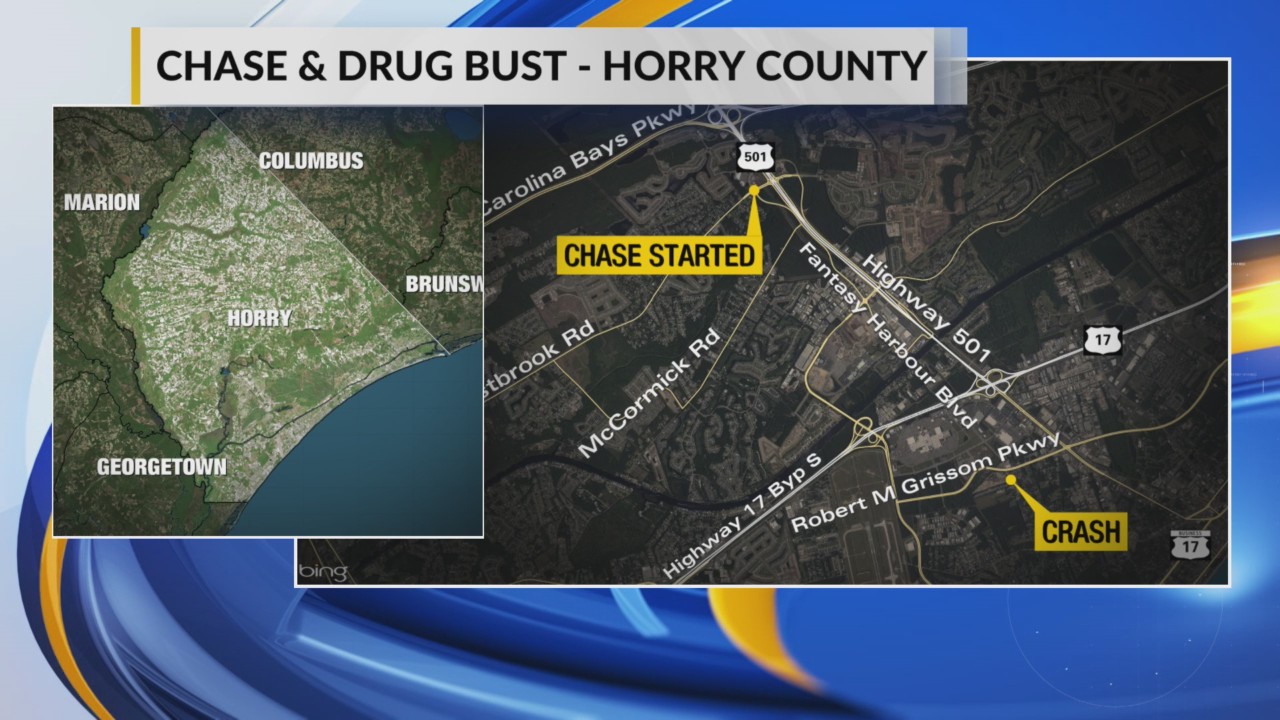 Horry County authorities seize 25 pounds of fentanyl after pursuit ...