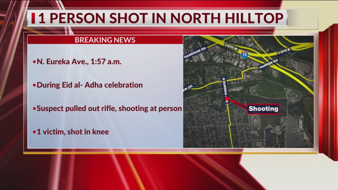 One person shot during Islamic ceremony in west Columbus – NBC4 WCMH-TV