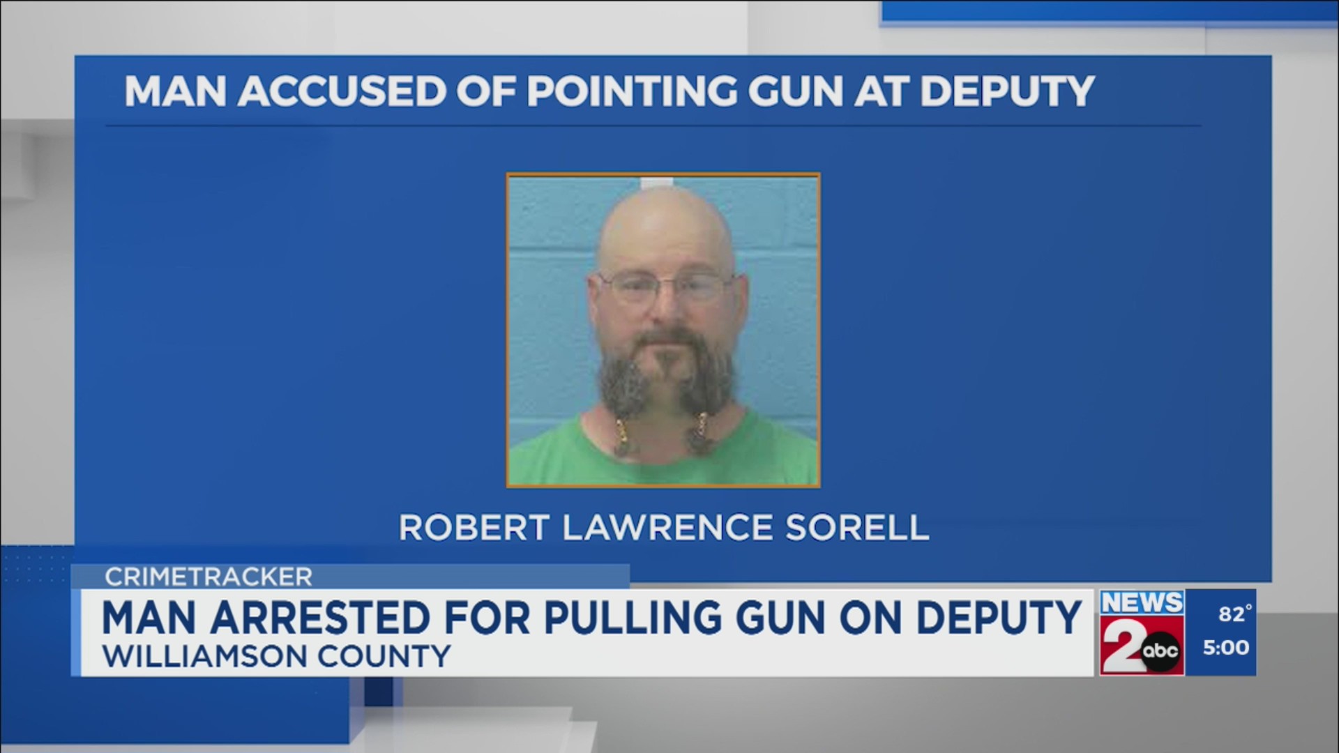 Man arrested for pulling gun on Williamson County deputy – WKRN News 2