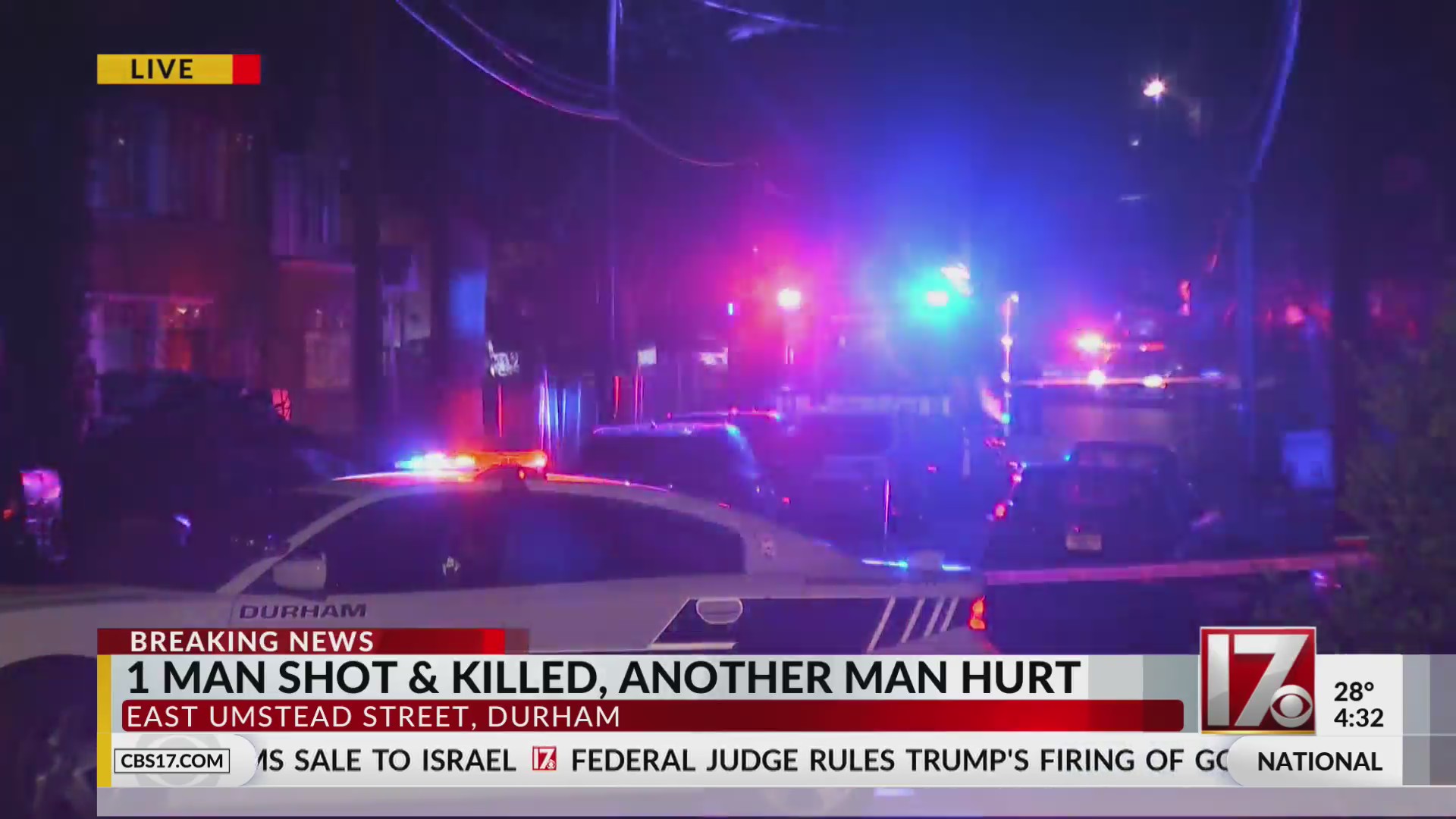 Man dead, another injured after late-night shooting in Durham, police ...