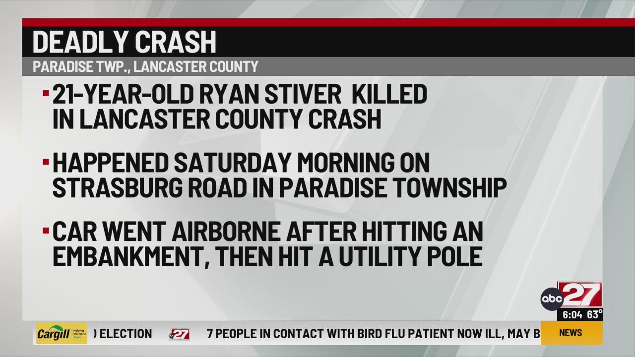 Lancaster County man killed in Saturday morning crash identified – ABC27