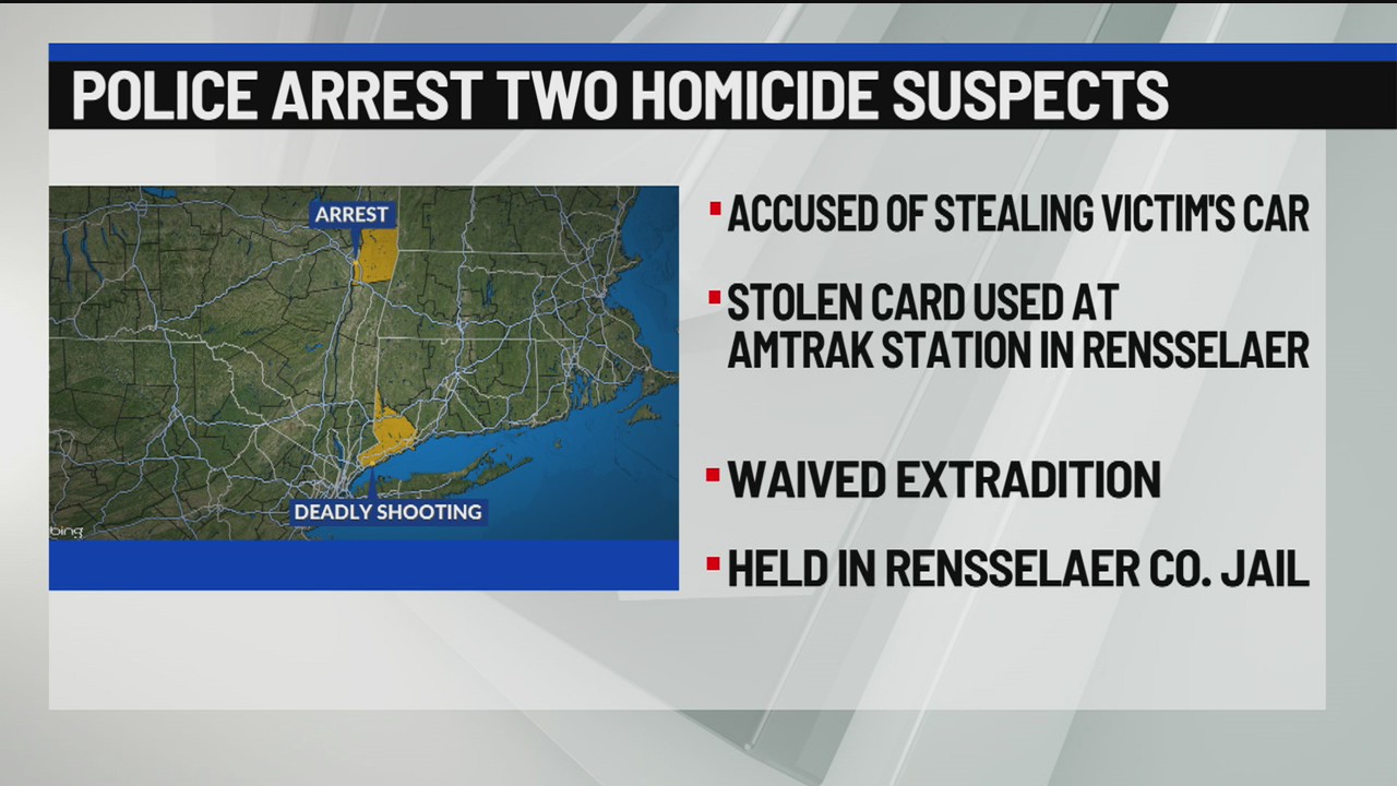 Police arrest two suspects in homicide investigation – NEWS10 ABC
