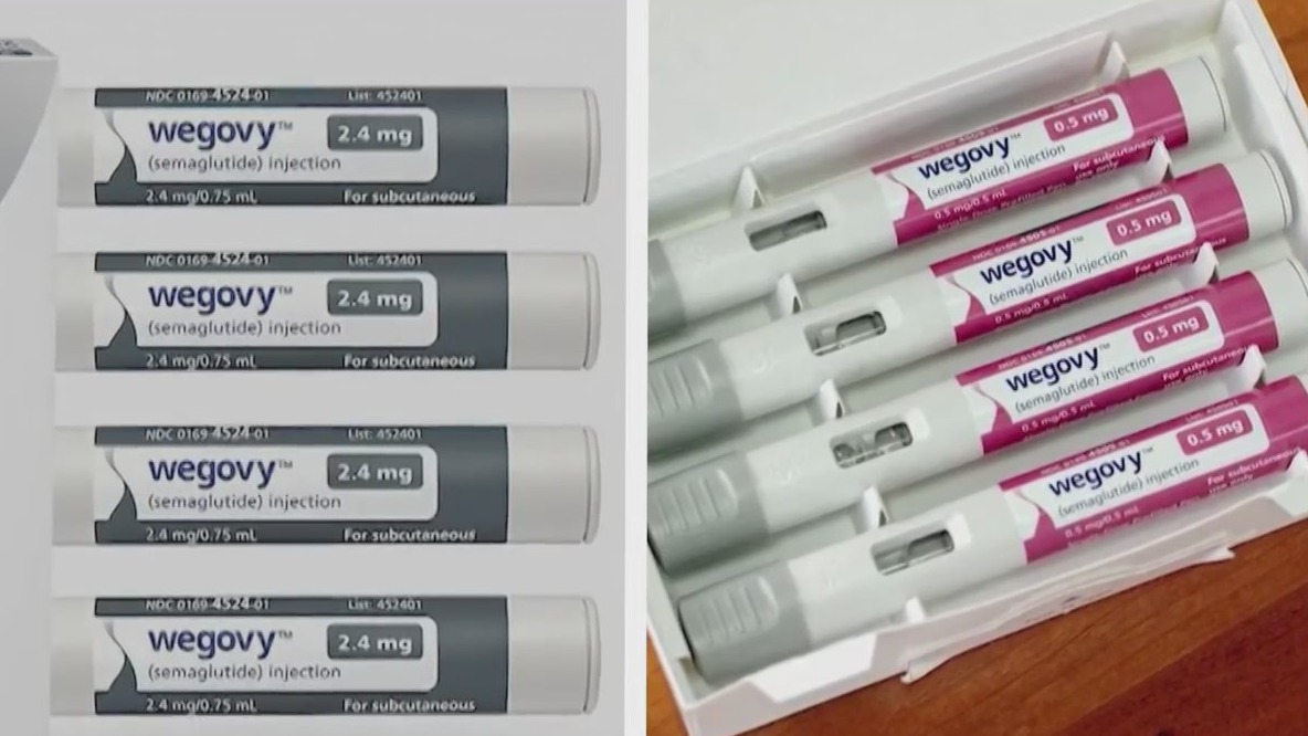 semaglutide bakersfield ca White House reportedly planning 5-year weight loss drug program