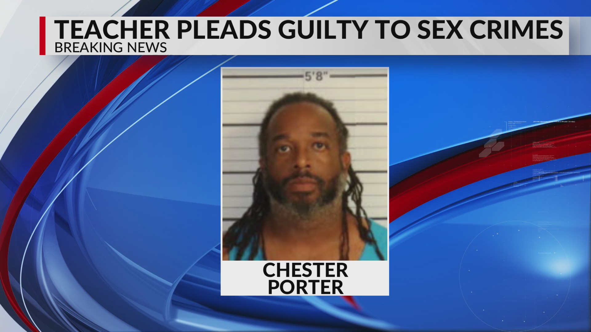 Teacher pleads guilty to sex crimes – WREG.com
