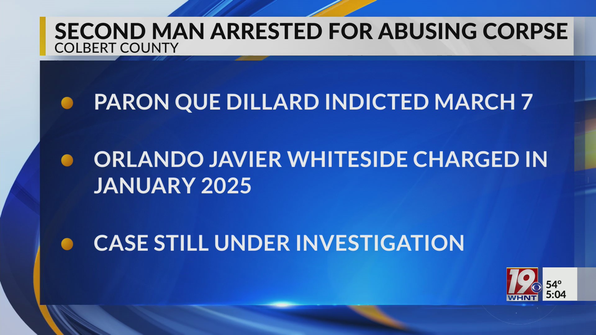 Second Man Arrested for Abusing Corpse | April 8, 2025 | News 19 at 5 p ...