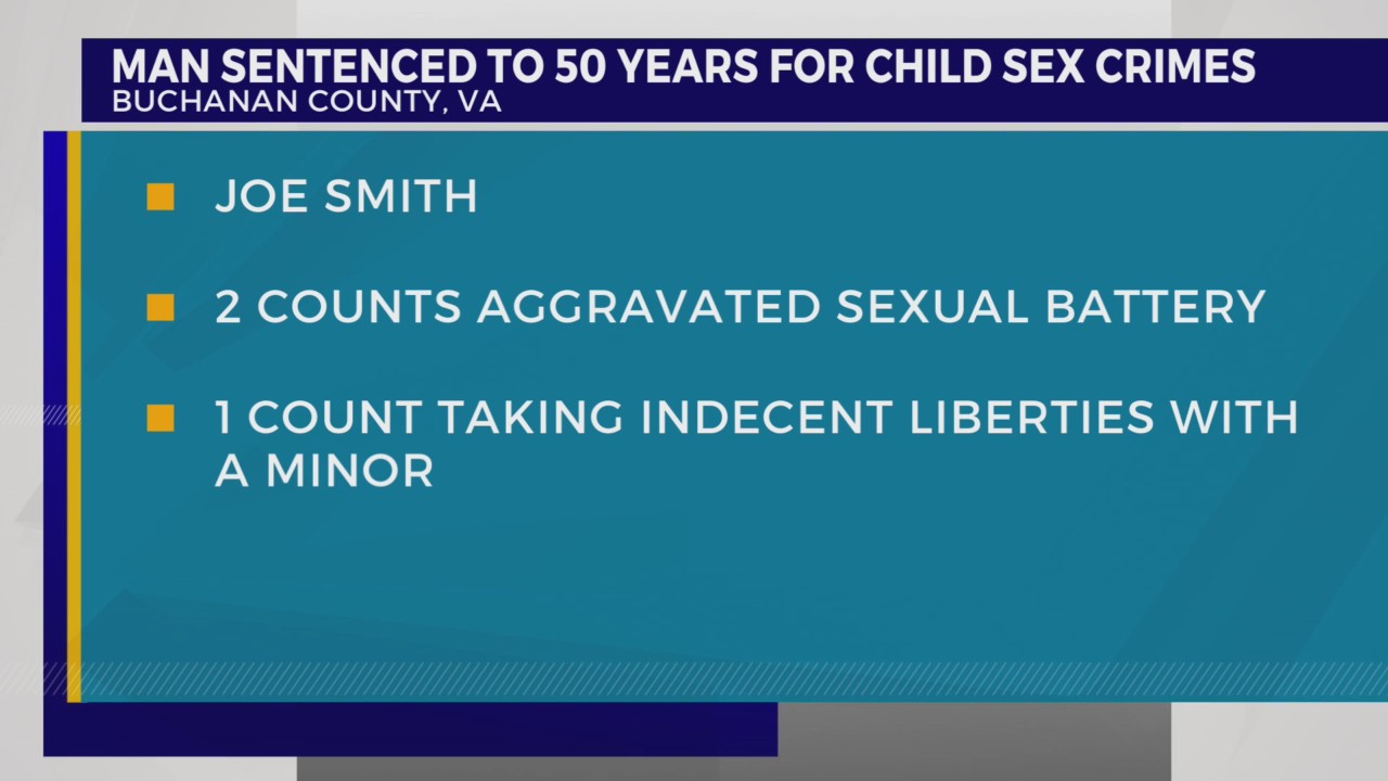 Buchanan County man receives 35-year prison sentence for child sexual ...