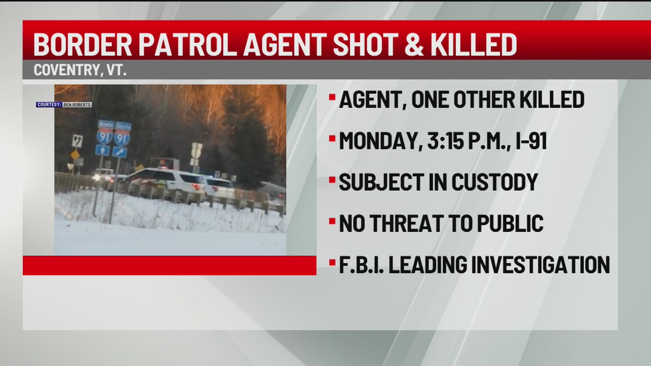 Border Patrol Agent shot, killed in Vermont – NEWS10 ABC