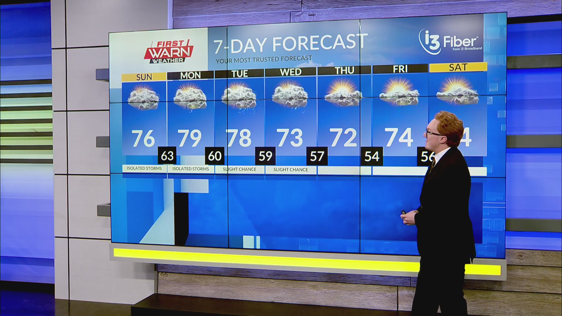 Saturday Night Weather Forecast (9/20/25) – MyStateline | WTVO WQRF ...