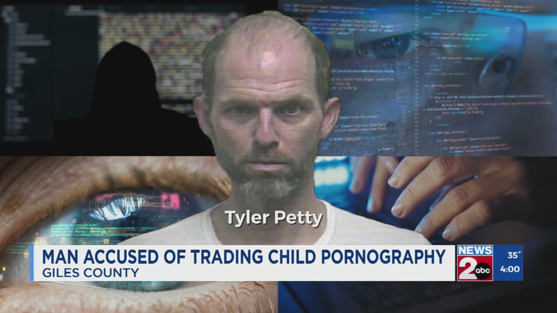 Man arrested for sexual exploitation of a minor in Giles County – WKRN ...
